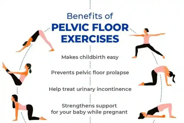 Pelvic Floor Exercises with faecal incontinence Royal Leamington Spa